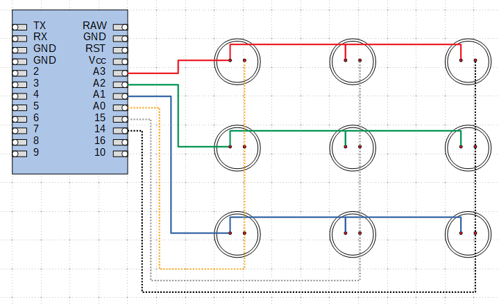 SbS_3-diagram-matrix