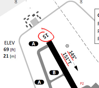 comms-guide-1-aerodrome-charts-gudauta-runway-15