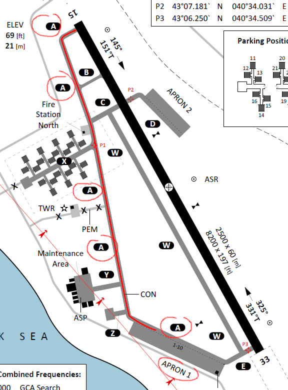 comms-guide-2-aerodrome-charts-gudauta-taxiing