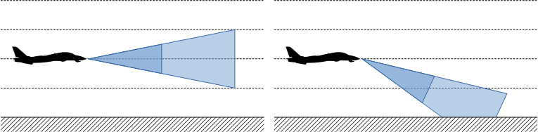 rio1-awg9-data1-hit-ground