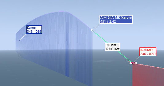 rio6-phoenix-performance-AIM-54A-mk60-105nm