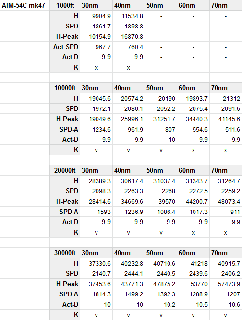 rio6-phoenix-performance-AIM54C-mk47