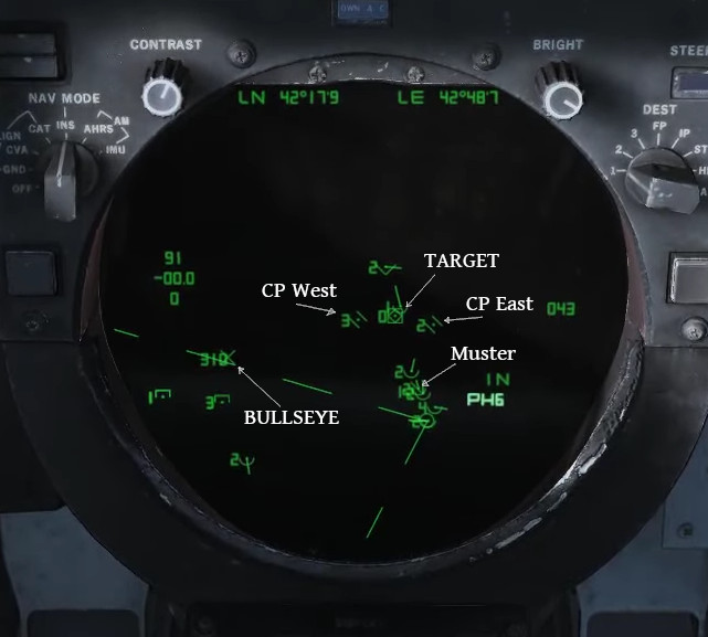 rio16-TID-groundstab-bullseye