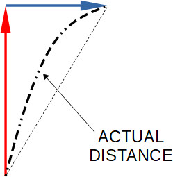 rio18-AIM-54-PK-loft-range3