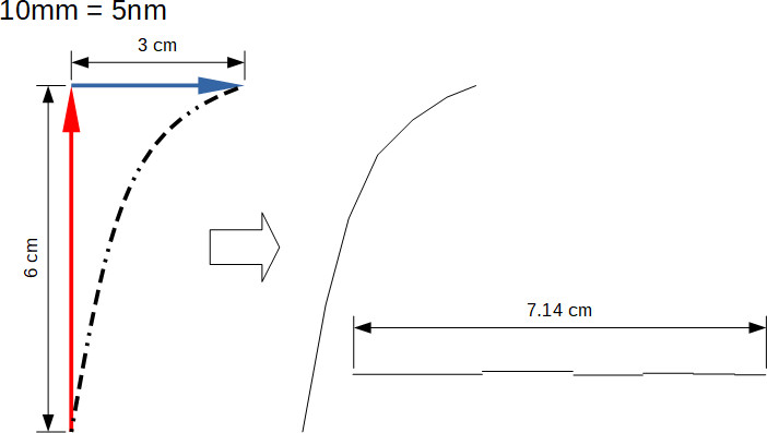 rio18-AIM-54-PK-loft-range4