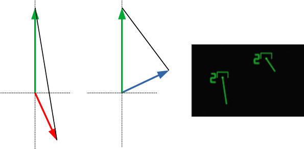 rio19-TID-aircraftstab-example1-sketch-vectors