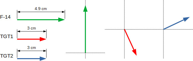 rio19-TID-aircraftstab-example1-sketch