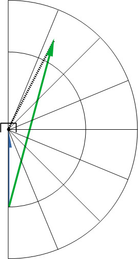 rio19-TID-aircraftstab-circle