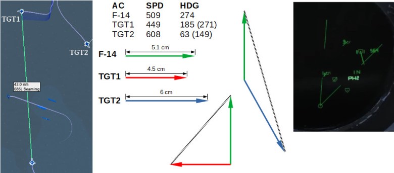 rio19-TID-aircraftstab-example6