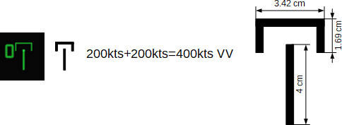 rio19-TID-aircraftstab-T-len