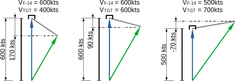 rio-22-AWG9-WCS-Advanced-p1-plate2_1