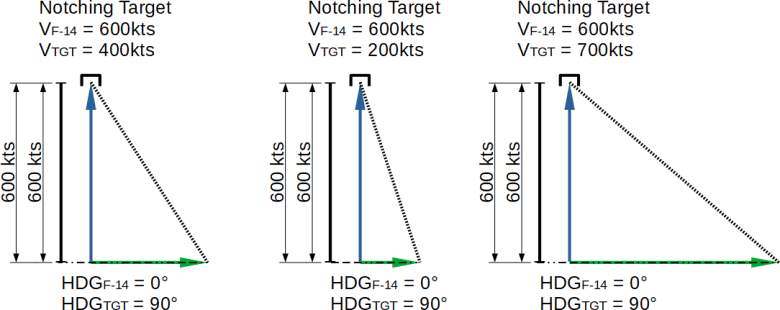 rio-23-AWG9-WCS-Advanced-p2-notching