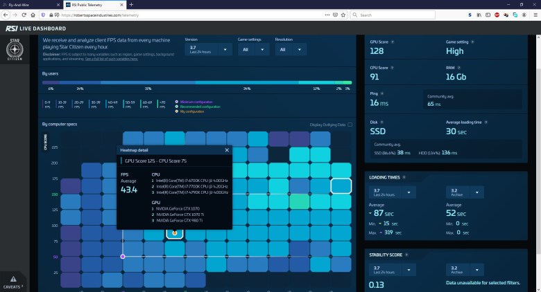 new-pc-star-citizen-telemetry