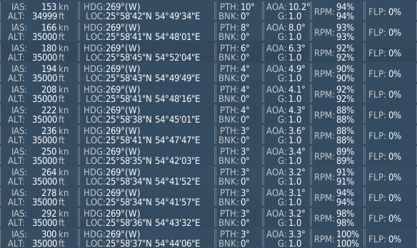fuel-model-35000-spd-275kts-550kts