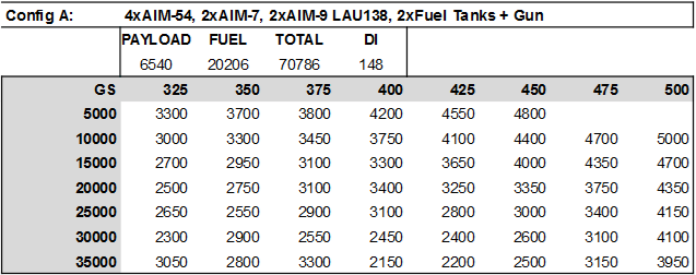 fuel-model-results-1