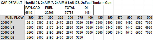 fuel-model-results-2-consistency-fuel-flow