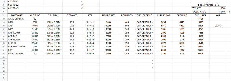 fuel-model-results-3-MDCGenerator-1-2