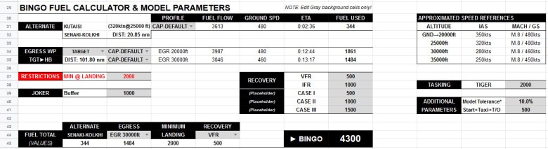 mdc-generator-v12-bingo-fuel