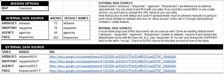 mdc-generator-v12-external-data