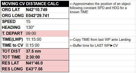 mdc-generator-v12-moving-CV-calculator