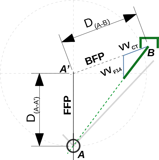 wvr-1-collision-course-TID-aircraft-stabilized-ex3-demo1