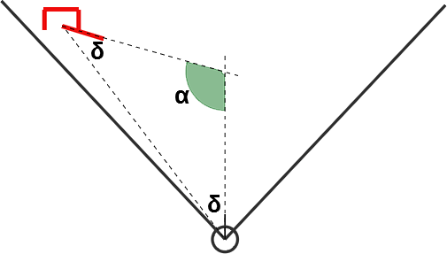 wvr-1-collision-course-TID-aircraft-stabilized-situation