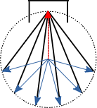 wvr-1-collision-course-TID-aircraft-stabilized-vectors