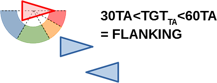 wvr-1-target-aspect-ata