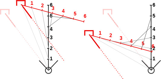 wvr-1b-scenario1-exp3