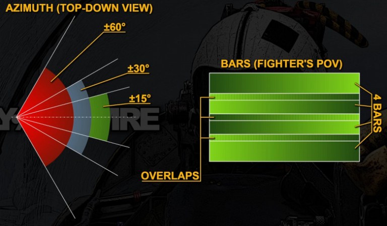jf-17-klj-7-radar-overview-flyandwire
